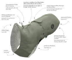HUNTER Milford Sadetakki, 40 - 50 Cm, Vihreä -Hurtta myymälä hunter milford regntacke green 40 50 cm 6