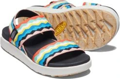 Keen Footwear Keen Elle Backstrap Naisten Sandaalit, Black-Peach Pearl -Hurtta myymälä keen ws elle backstrap black peach pearl 2