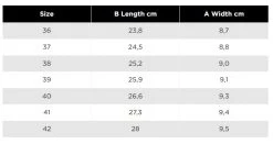 Nokian Meri Naisten Kumisaappaat, Musta -Hurtta myymälä nokian ws meri black 1