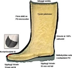 POWERBOOTS Powerboot Original High -30 °C Talvisaappaat, Musta/harmaa -Hurtta myymälä powerboot original high 1