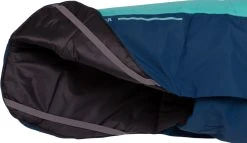 RuffWear Vert Koiran Talvitakki, Aurora Teal 12 RuffWear Vert Koiran Talvitakki, Aurora Teal -Hurtta myymälä ruffwear vert jacket aurora teal 2
