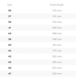 Tretorn Tornevik Vihreä Unisex Kumisaapas 13 Tretorn Tornevik Vihreä Unisex Kumisaapas -Hurtta myymälä tretorn tornevik green unisex 5